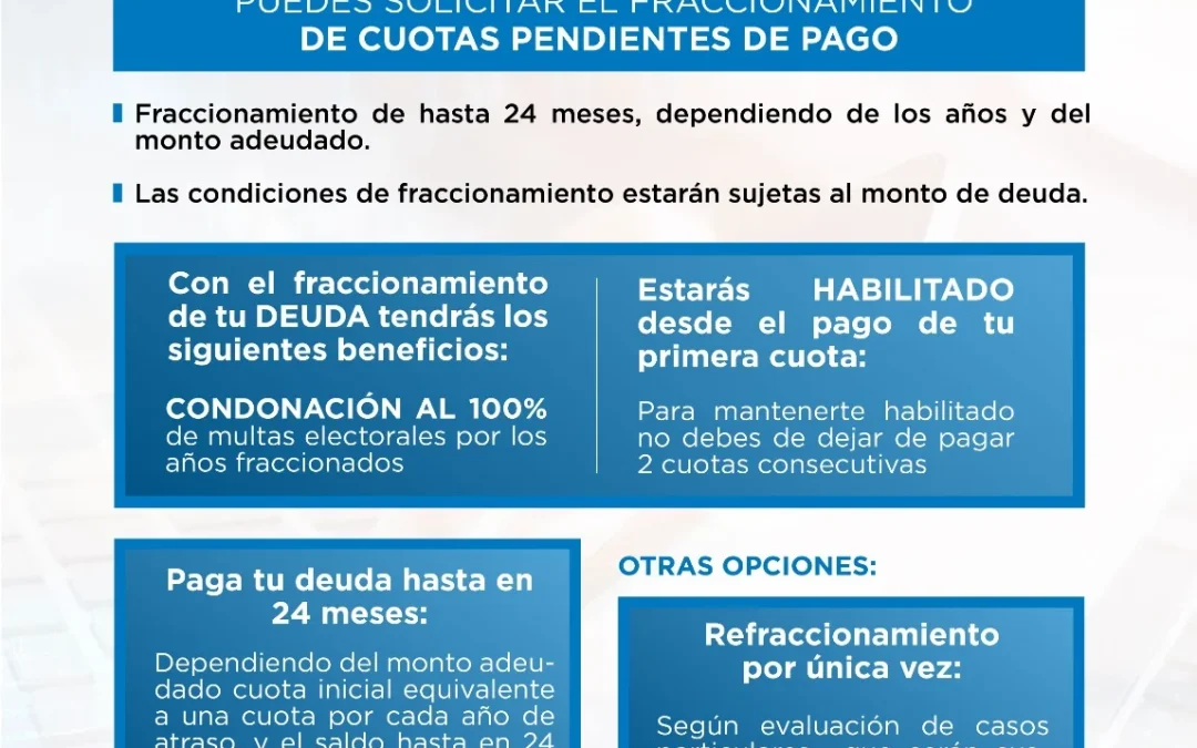 ¿Quieres estar habilitado? | Fraccionamiento de Cuotas Pendientes de Pago | NotiCAPLima 280-2024